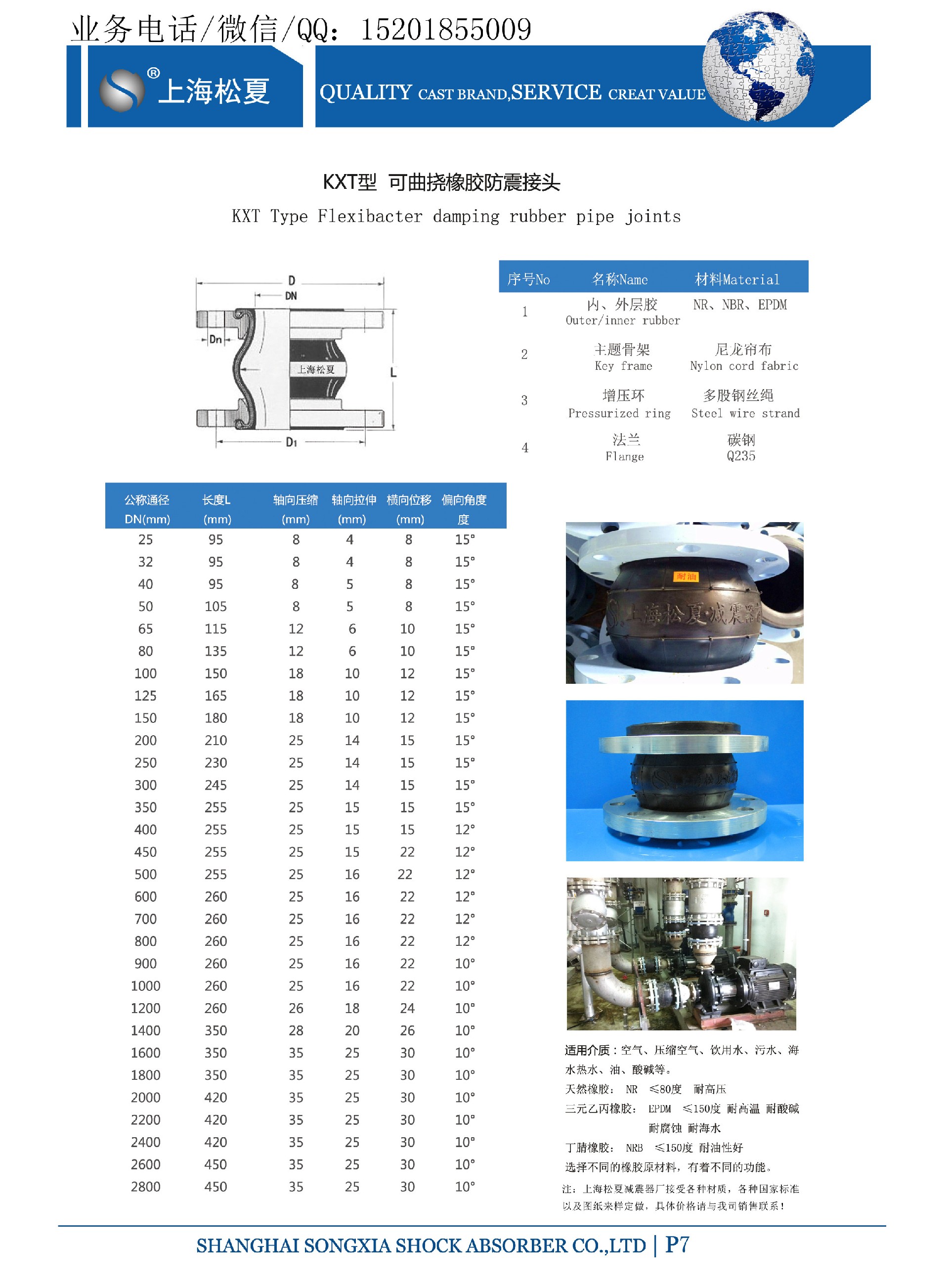 DN125-PN16耐高溫KXT-Ⅱ可曲撓性橡膠軟接頭-球磨法蘭