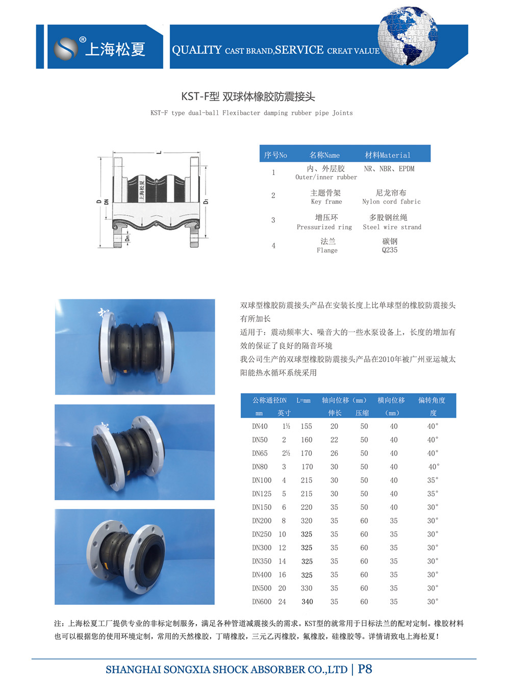 KST-DN100-碳鋼法蘭雙球體橡膠軟接頭