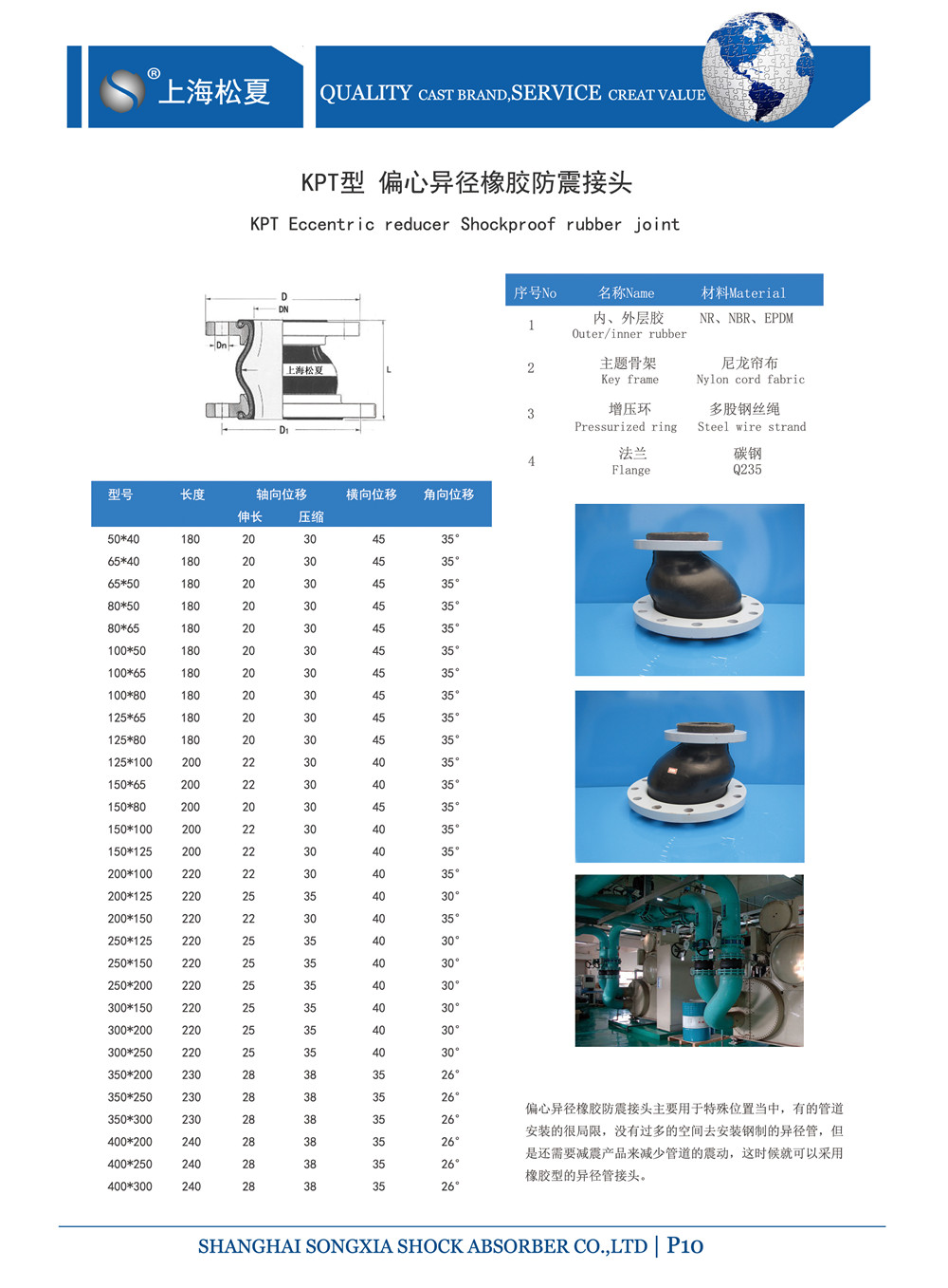 KPT-DN150*80-1.6Mpa柴油機消防泵組偏心異徑橡膠軟接頭