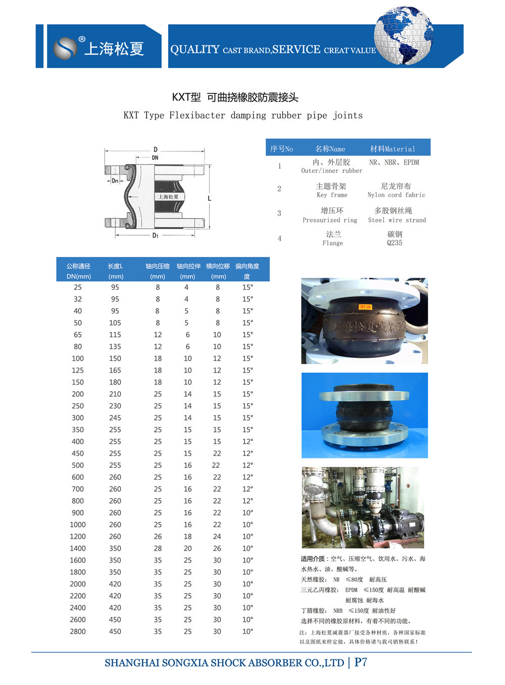 DN50球墨法蘭氟橡膠橡膠軟接頭耐高溫